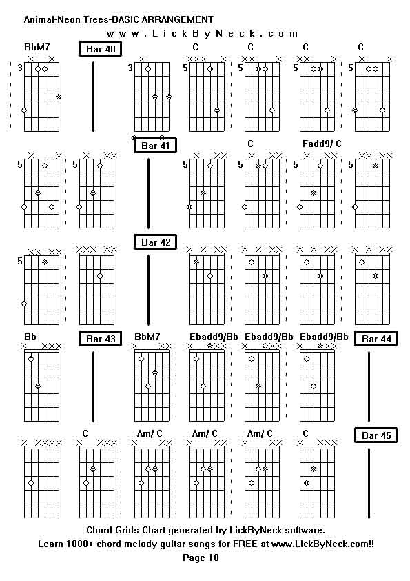 Chord Grids Chart of chord melody fingerstyle guitar song-Animal-Neon Trees-BASIC ARRANGEMENT,generated by LickByNeck software.